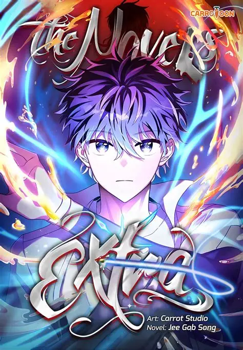 The Novel's Extra The Novel's Extra